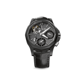 ACorum Admiral Cup Seafender 47 Tourbillon GMT