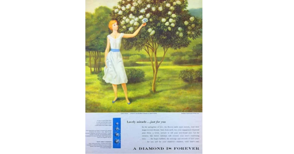 The Timeless Allure of Diamonds: Marketing Influence on Diamond Perception